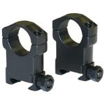 RING, SCOPE, ASSEMBLY